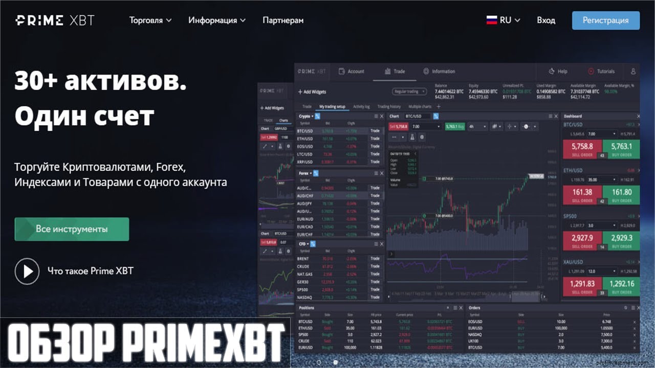 Exploring the PrimeXBT App Your Ultimate Trading Companion