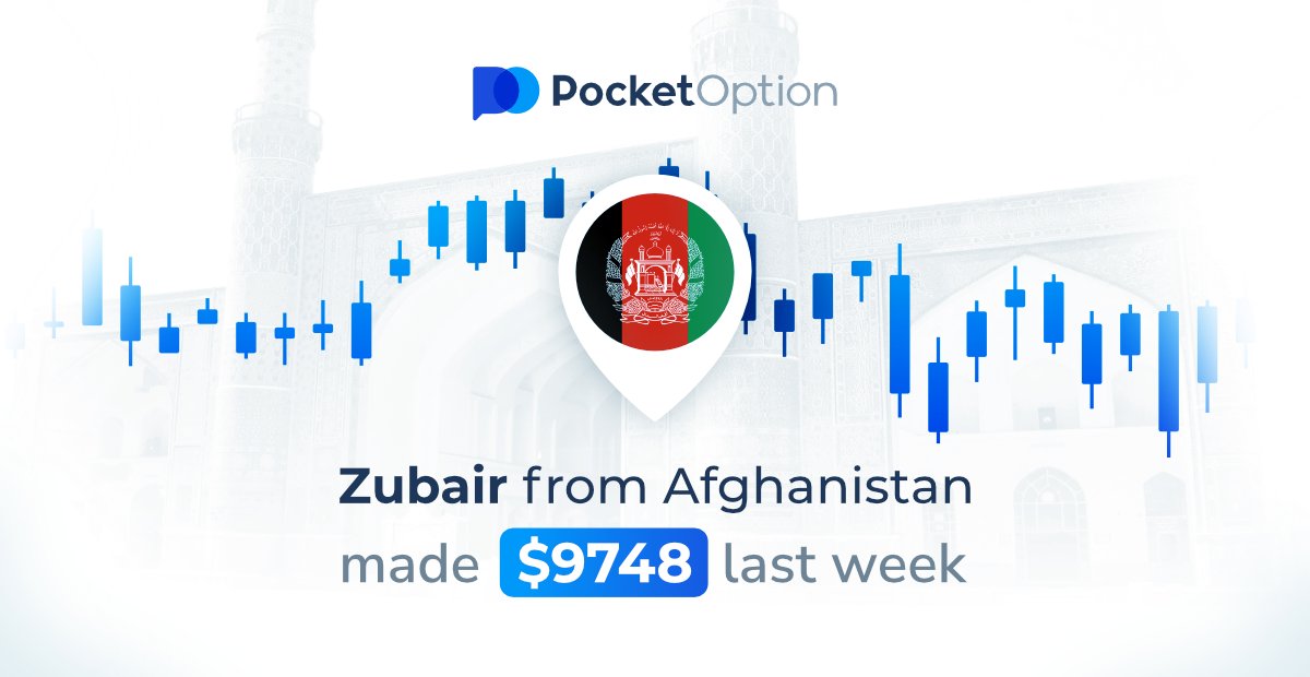 Pocket Option A Comprehensive Guide to Trading and Strategies