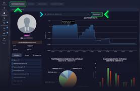 Pocket Option leverage Understanding the Essentials