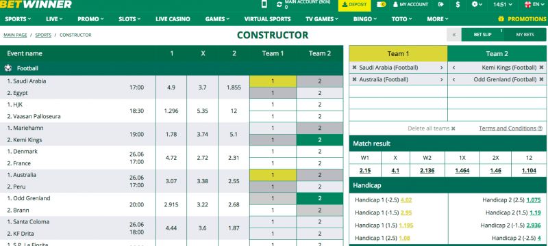 Exploring Betwinner Sports Odds A Comprehensive Guide