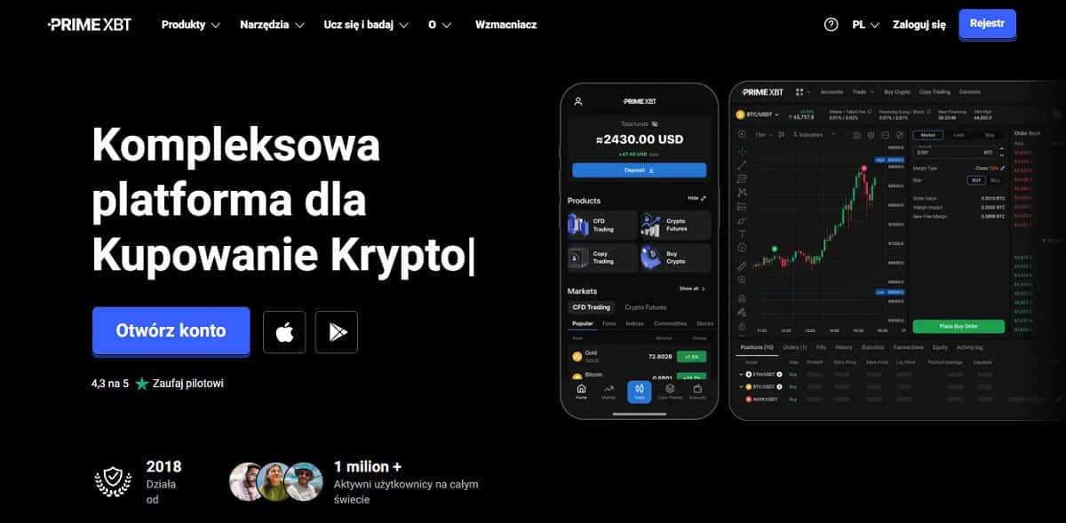 Odkryj PrimeXBT Trade i Zyskaj na Rynkach Finansowych
