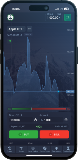 Unlocking Potential with Pocket Option 100 Bonus Code