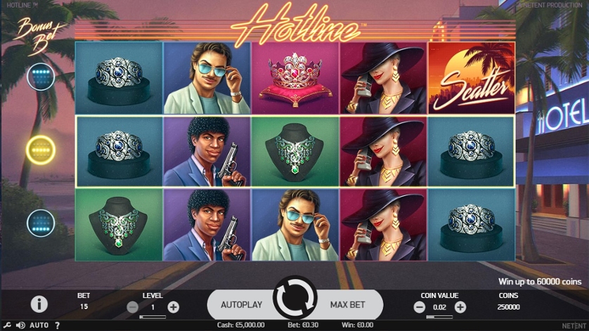 Hotline Casino – Twój przewodnik po najlepszych grach i bonusach